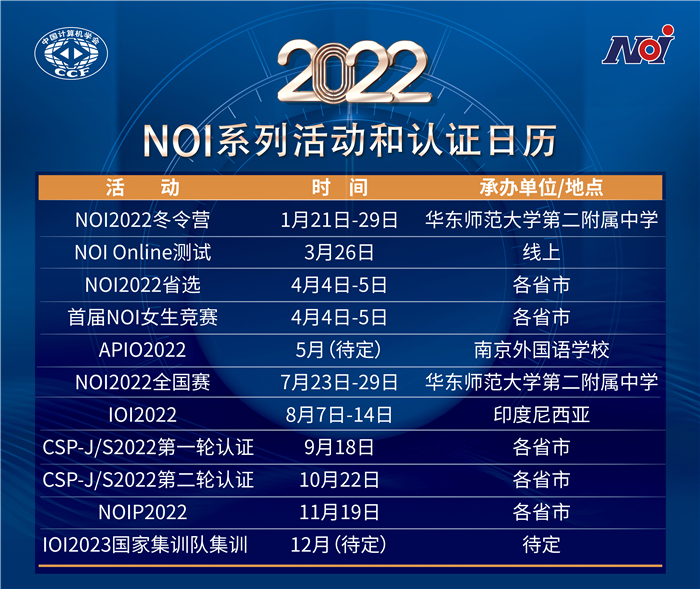 2022 NOI活动安排 – 信息学奥赛日程