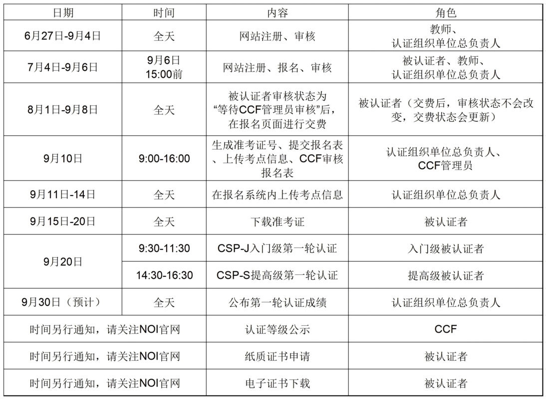 第一轮时间安排-贴图