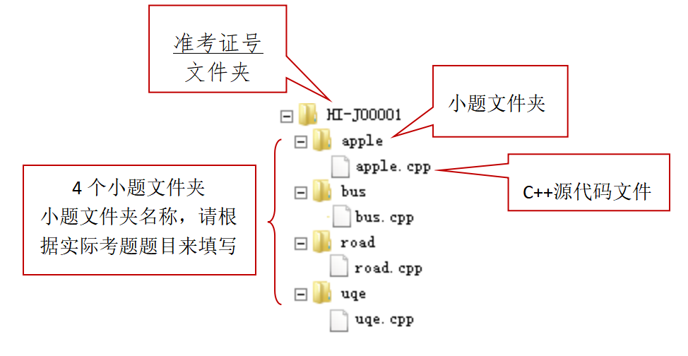 图片2 图片2